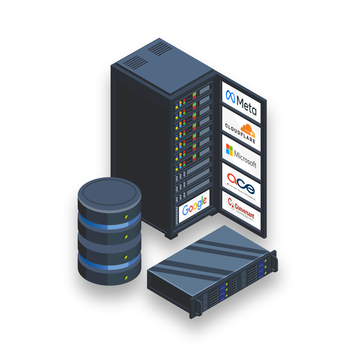 Dedicated Server