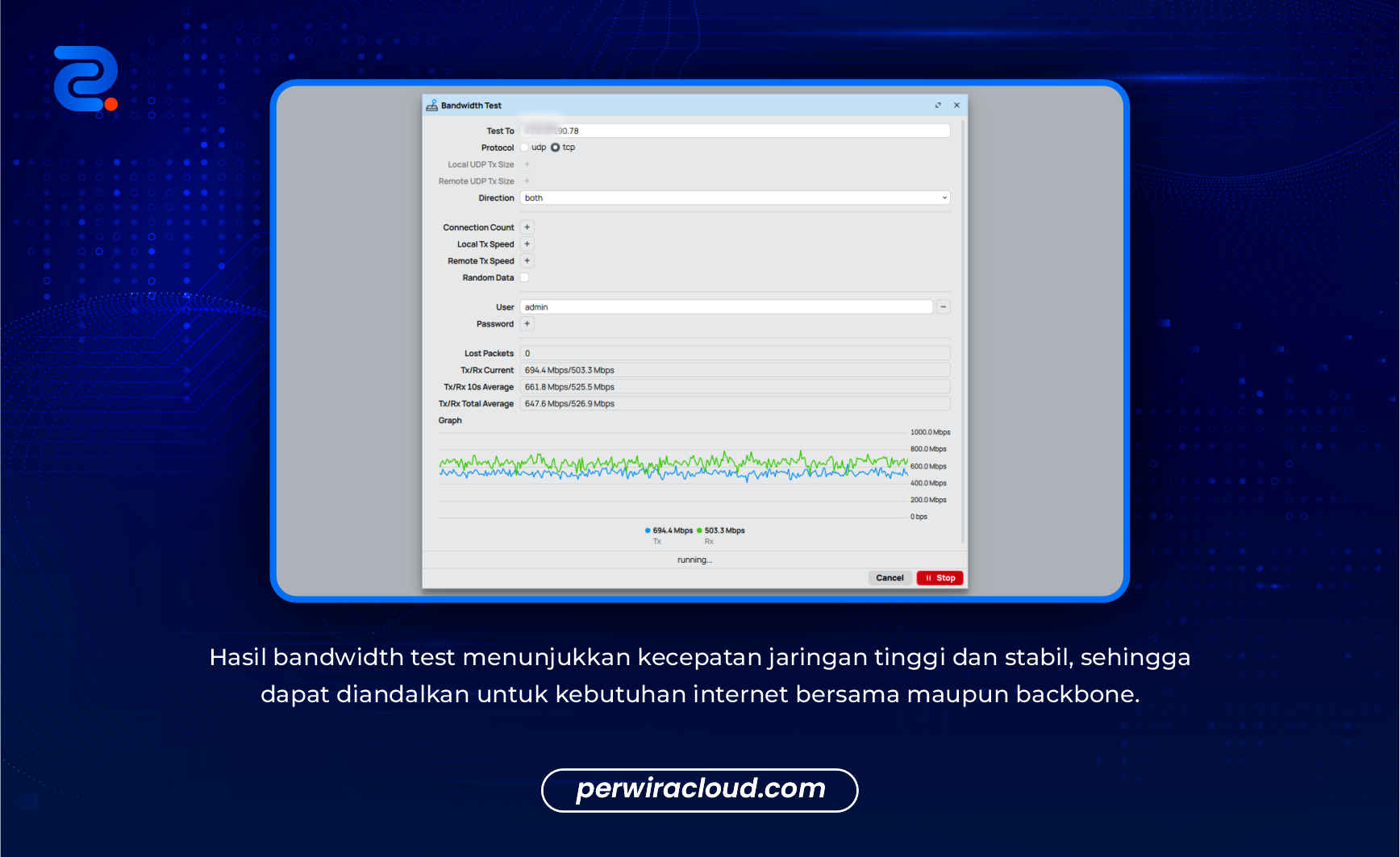 Bandwidth Test CHR 500M